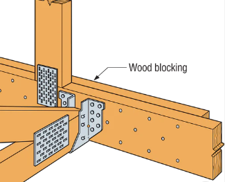 2X8 TPL FACE MOUNT HANGER